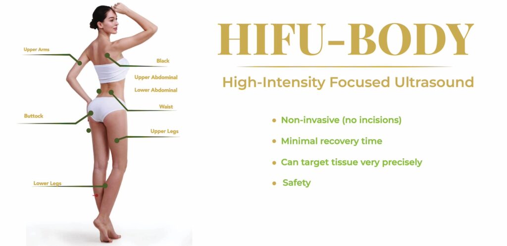 HIFU body treatment for skin tightening and fat reduction